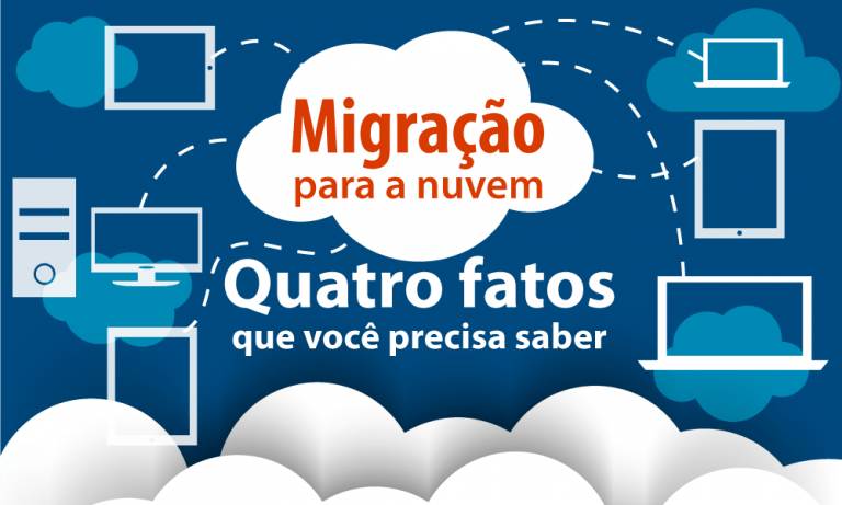 Quatro fatos sobre a migração para a nuvem