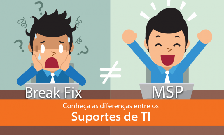 Break Fix X MSP